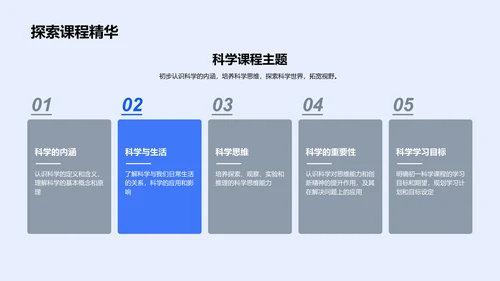 初一科学课程概述PPT模板