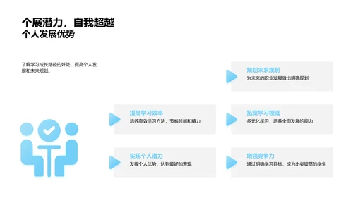 学习成长路径