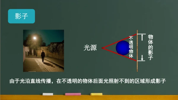 4.1光的直线传播 课件 (共57张PPT) 2023-2024学年人教版物理八年级上学期