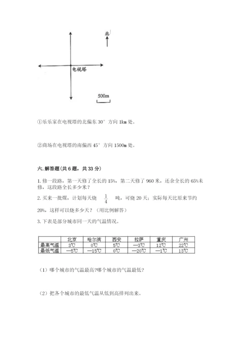 小升初六年级期末测试卷精品（有一套）.docx