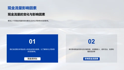 财务月报概述PPT模板