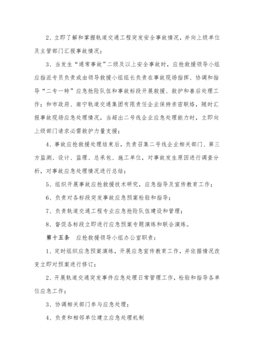 建设有限公司应急救援管理办法模板.docx