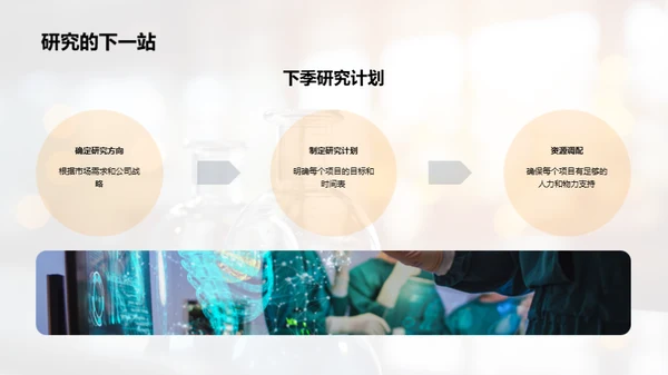 药物化学的研究与影响