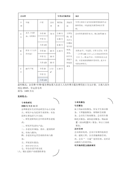 5会籍制社区模式上海亲和源