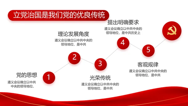 红色简约大气党支部政府工作总结PPT