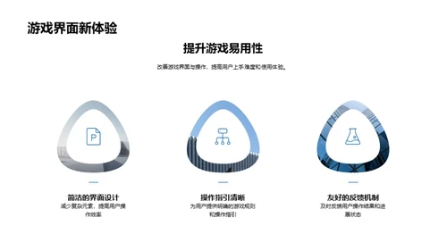 游戏用户体验优化