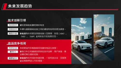 红色科技风新能源汽车产品发布会PPT