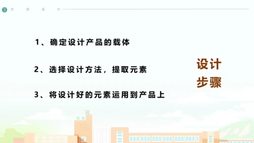 人美版（2024）七上 第四单元第3课《校园展美》课件（25页ppt）