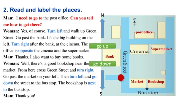 Module 6  Unit 3 Language in use 课件(共14张PPT)外研版七年级