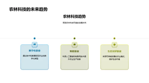 绿色科技农林革新