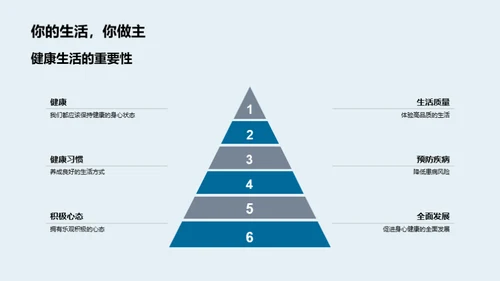 体育在生活中的作用