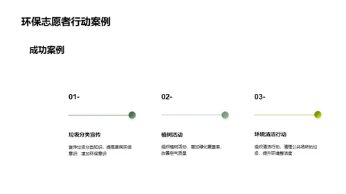 环保行动，你我同行