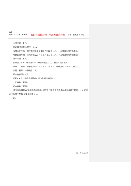 某公司人事管理规范.docx