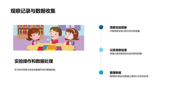 实验课程导览报告