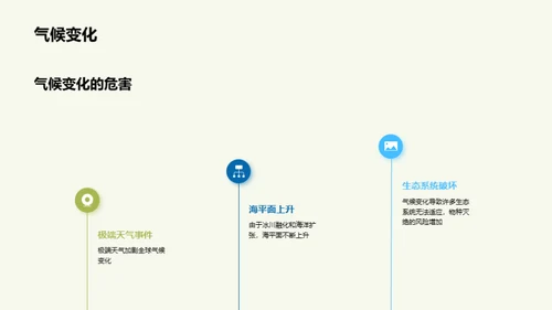 地球保护：人类共同责任