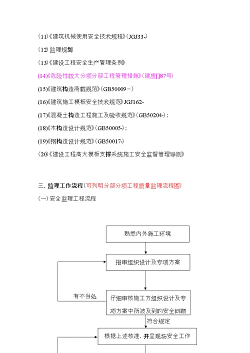 关键工程高大支模架