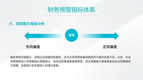 天蓝色简约商务财务分析培训PPT课件财务数据分析