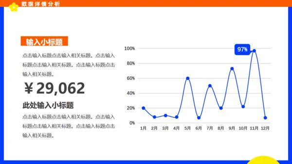 个人多巴胺年度总结汇报通用PPT模板