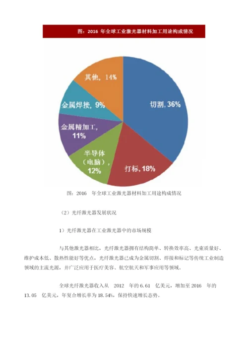 国内外光纤激光器行业发展现状、市场规模及预测分析.docx