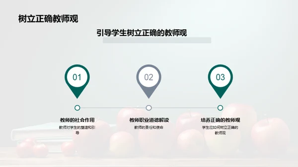 教师角色与职业道德