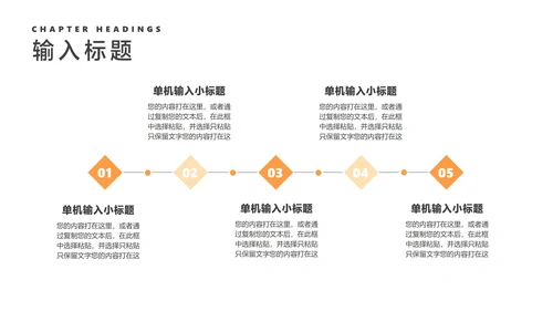 小清新橘色地球仪新学期课堂教师授课PPT模板