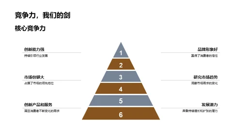 共创家居明天