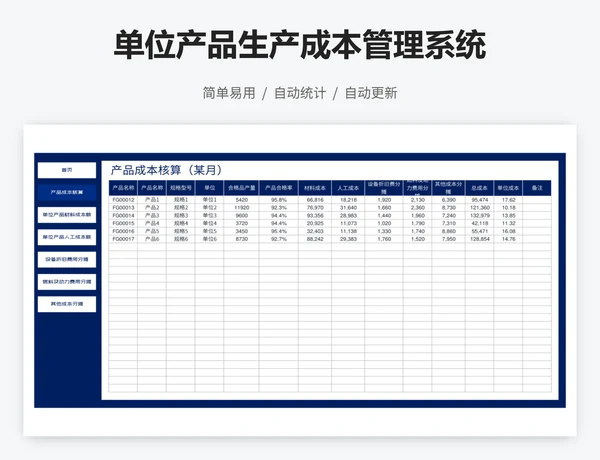 单位产品生产成本管理系统