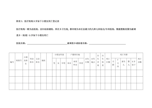 妇幼卫生年报质量控制工作手册附表.docx