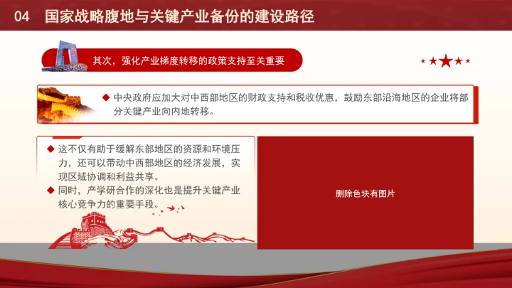 时事热点建设国家战略腹地和关键产业备份的战略和布局ppt
