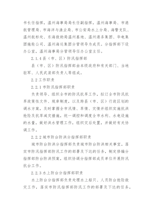 学校防汛抗旱应急预案_1.docx