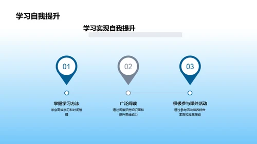 五年级学习之旅