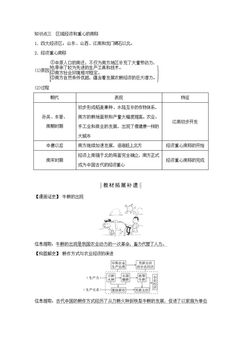 （鲁京专用）高考历史中国古代的农耕经济第16讲精耕细作的农业生产模式和古代的土地制度教案岳麓版