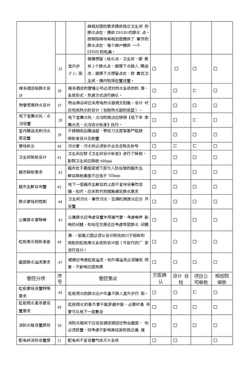 33给排水专业设计管控要点