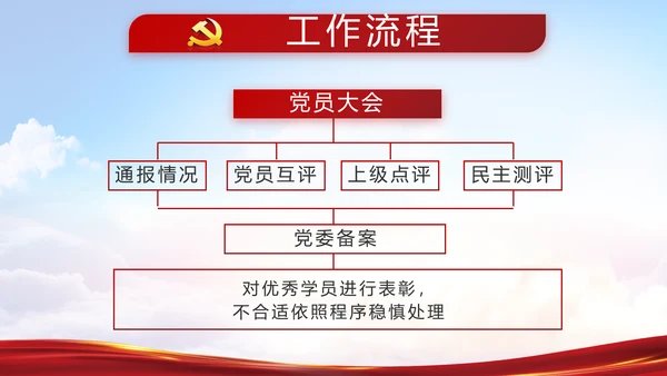 奋斗绘就新天府绘就美丽乡村新画卷PPT模板