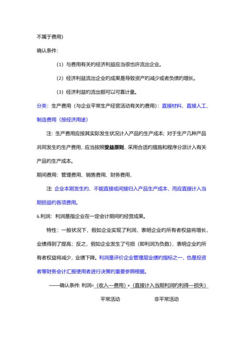 2023年会计从业资格基础.docx