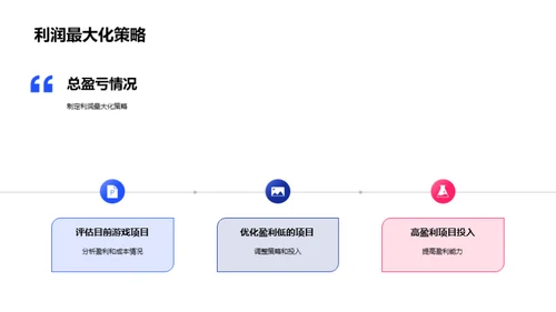 季度盈亏深度解析