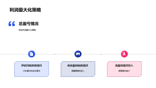 季度盈亏深度解析