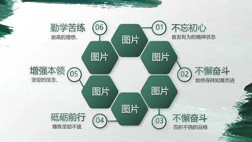 部队军事工作总结汇报动态PPT