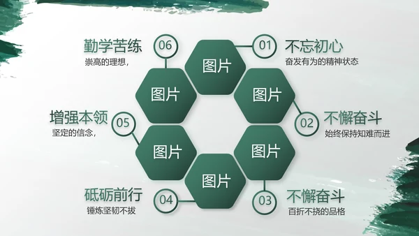 部队军事工作总结汇报动态PPT