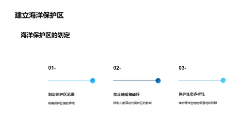 科技风其他行业学术答辩PPT模板