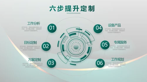 高端路演创新商业计划书商务PPT
