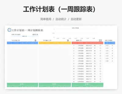 工作计划表（一周跟踪表）