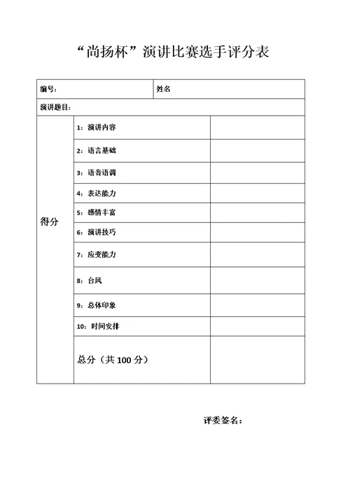 评分细则及表格