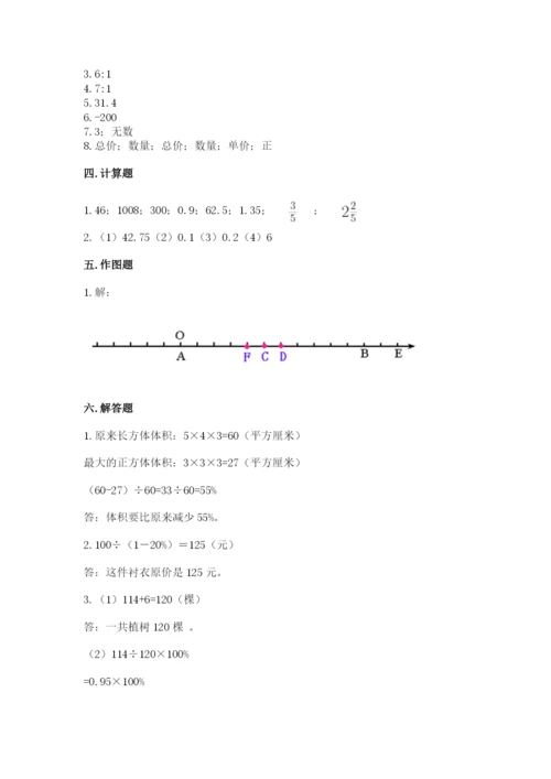 六年级下册数学期末测试卷含答案（考试直接用）.docx