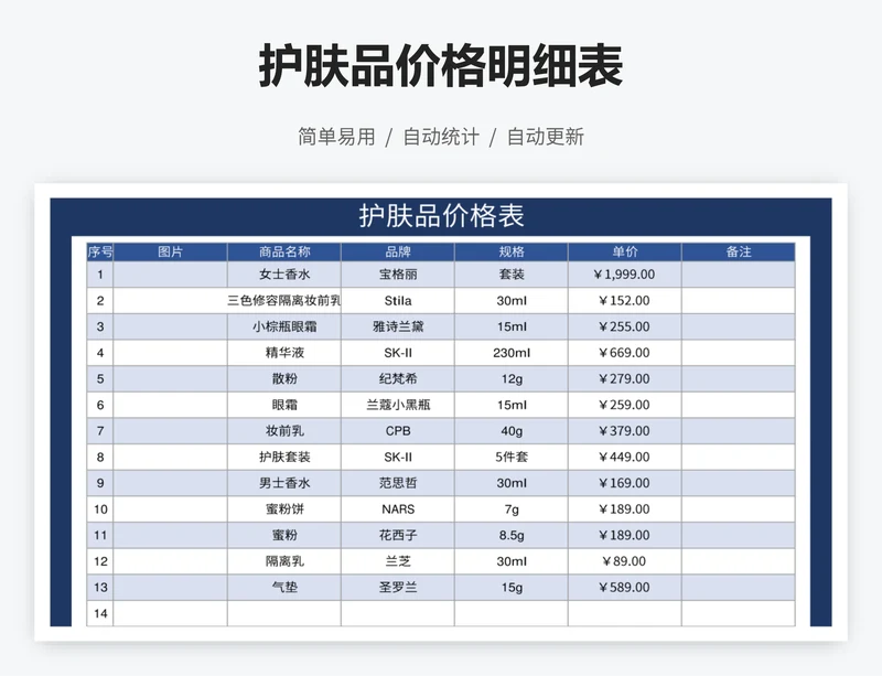 护肤品价格明细表