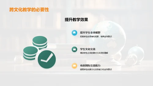 全球化下的跨文化教学