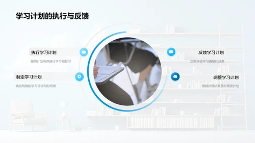 高二生涯的学习之道