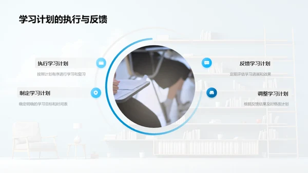 高二生涯的学习之道