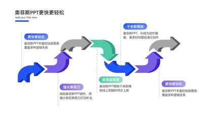 简约风白色流程关系递进关系5项PPT单页