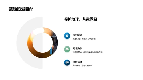 探索生态系统